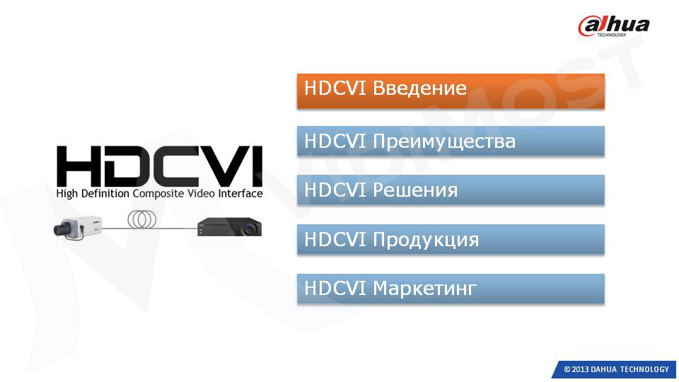HDCVI введение